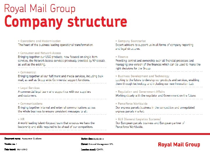 Document name: Assessment Guidance 6 no. 1 Version Date issued: 06/11/2013 Review date: 06/02/2014