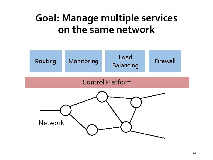 Goal: Manage multiple services on the same network Routing Monitoring Load Balancing Firewall Control