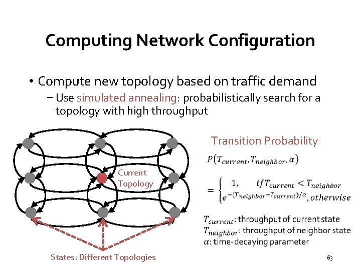 Computing Network Configuration • Compute new topology based on traffic demand − Use simulated