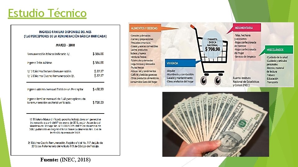 Estudio Técnico Fuente: (INEC, 2018) 