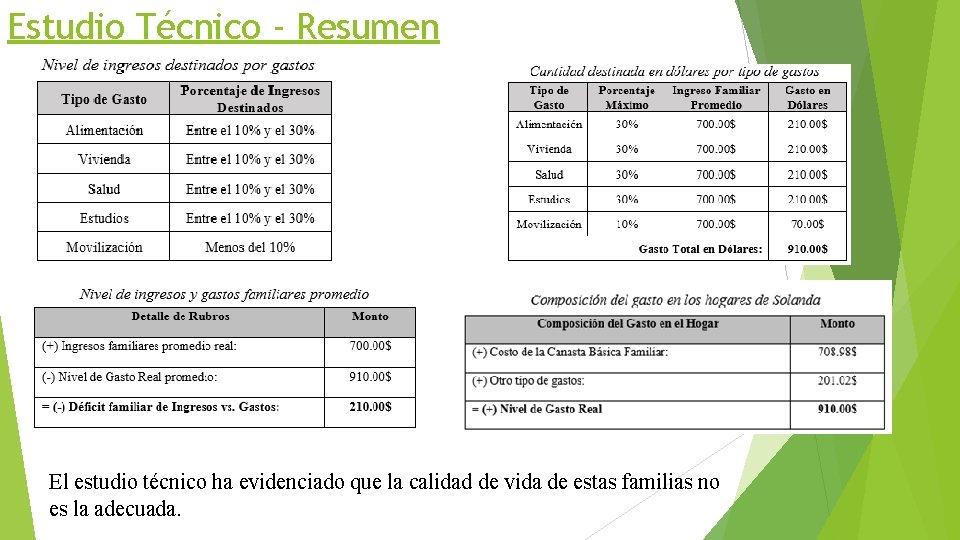 Estudio Técnico - Resumen El estudio técnico ha evidenciado que la calidad de vida