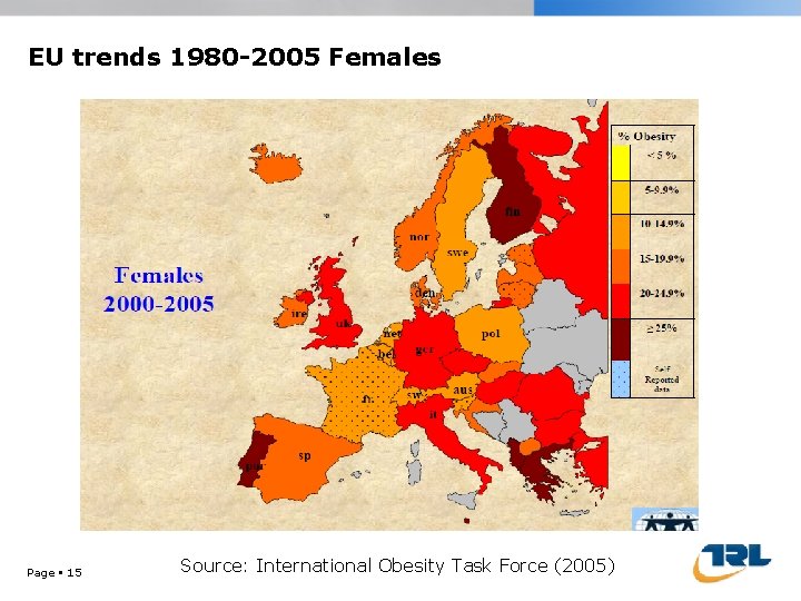 EU trends 1980 -2005 Females Page 15 Source: International Obesity Task Force (2005) 