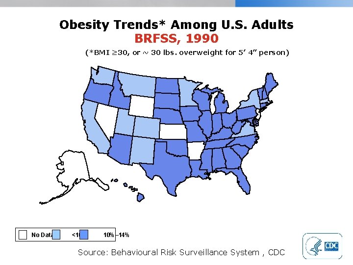 Obesity Trends* Among U. S. Adults BRFSS, 1990 (*BMI ≥ 30, or ~ 30