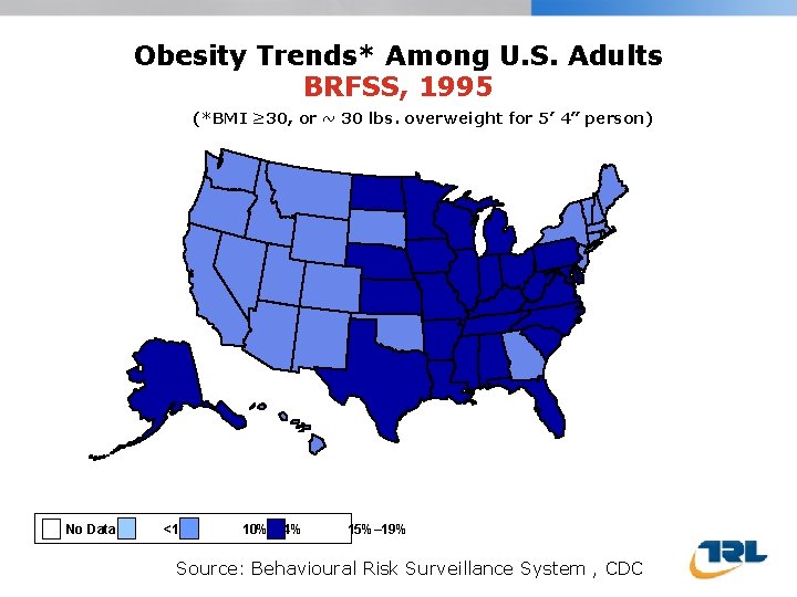 Obesity Trends* Among U. S. Adults BRFSS, 1995 (*BMI ≥ 30, or ~ 30