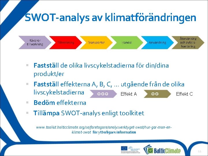 SWOT-analys av klimatförändringen Fastställ de olika livscykelstadierna för din/dina produkt/er Fastställ effekterna A, B, SWOT-analys av klimatförändringen Fastställ de olika livscykelstadierna för din/dina produkt/er Fastställ effekterna A, B,
