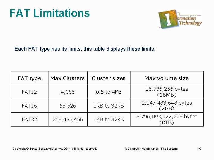 FAT Limitations Each FAT type has its limits; this table displays these limits: FAT