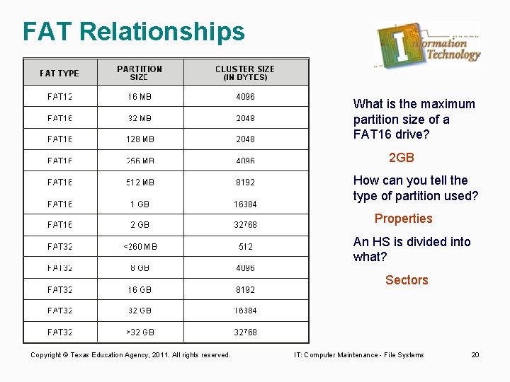 FAT Relationships What is the maximum partition size of a FAT 16 drive? 2