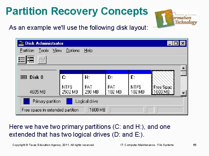 Partition Recovery Concepts As an example we'll use the following disk layout: Here we