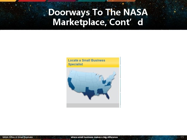 Doorways To The NASA Marketplace, Cont’d 15 