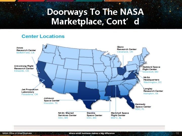 Doorways To The NASA Marketplace, Cont’d 16 