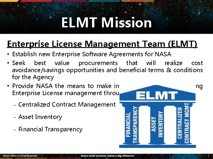 ELMT Mission Enterprise License Management Team (ELMT) • Establish new Enterprise Software Agreements for