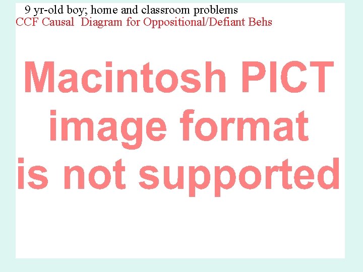 9 yr-old boy; home and classroom problems CCF Causal Diagram for Oppositional/Defiant Behs 