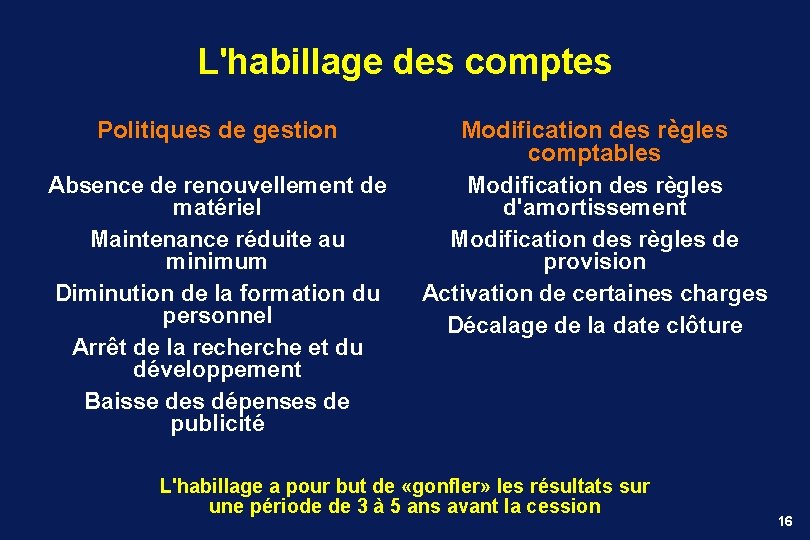 L'habillage des comptes Politiques de gestion Absence de renouvellement de matériel Maintenance réduite au