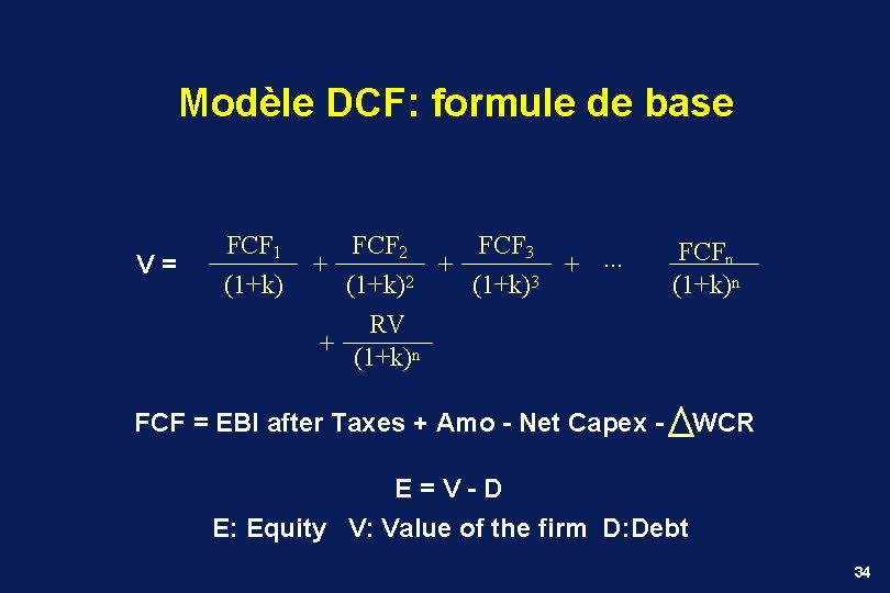 Modèle DCF: formule de base V = FCF 1 (1+k) FCF 2 FCF 3