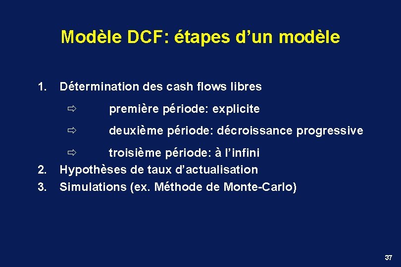 Modèle DCF: étapes d’un modèle 1. Détermination des cash flows libres ð première période: