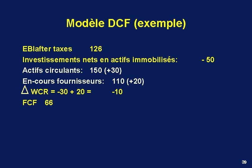 Modèle DCF (exemple) EBIafter taxes 126 Investissements nets en actifs immobilisés: Actifs circulants: 150