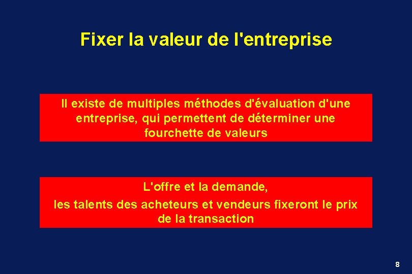 Fixer la valeur de l'entreprise Il existe de multiples méthodes d'évaluation d'une entreprise, qui