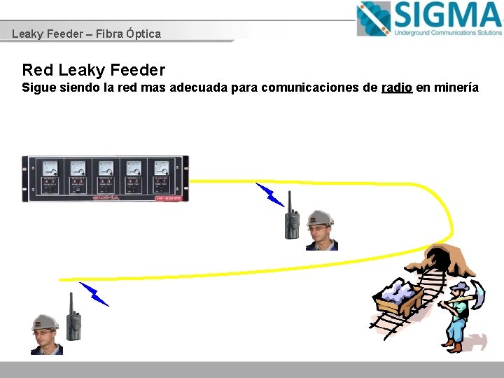 Leaky Feeder – Fibra Óptica Red Leaky Feeder Sigue siendo la red mas adecuada