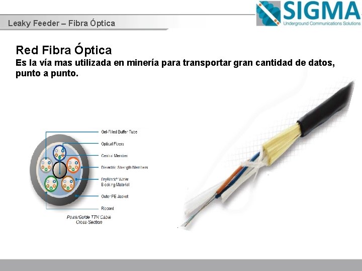 Leaky Feeder – Fibra Óptica Red Fibra Óptica Es la vía mas utilizada en