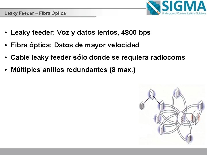 Leaky Feeder – Fibra Óptica • Leaky feeder: Voz y datos lentos, 4800 bps