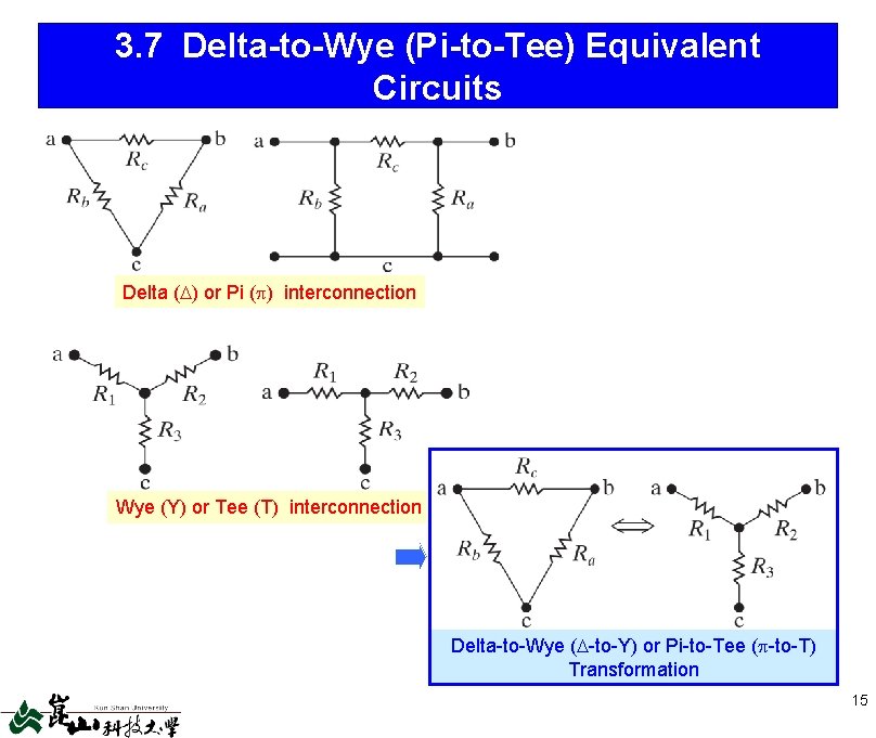 3. 7 Delta-to-Wye (Pi-to-Tee) Equivalent Circuits Delta ( ) or Pi ( ) interconnection 3. 7 Delta-to-Wye (Pi-to-Tee) Equivalent Circuits Delta ( ) or Pi ( ) interconnection