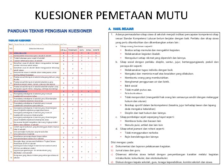 KUESIONER PEMETAAN MUTU KUESIONER PEMETAAN MUTU