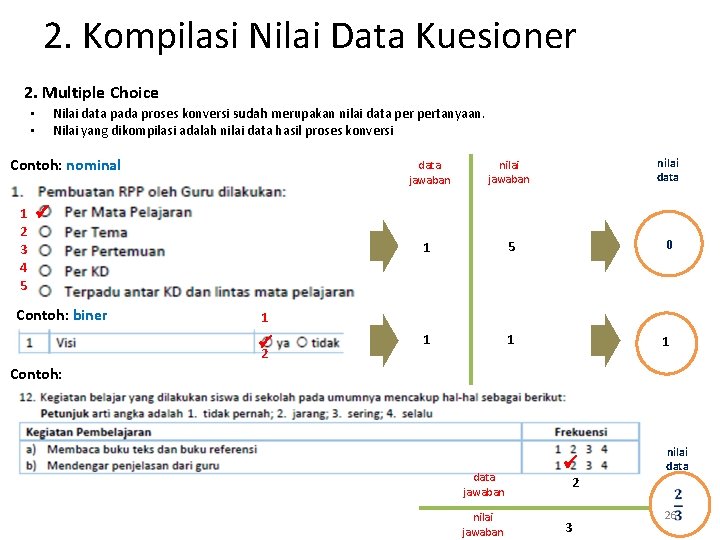 2. Kompilasi Nilai Data Kuesioner 2. Multiple Choice Nilai data pada proses konversi sudah 2. Kompilasi Nilai Data Kuesioner 2. Multiple Choice Nilai data pada proses konversi sudah