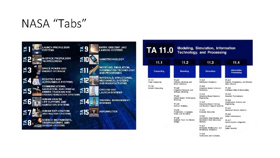 NASA “Tabs” 