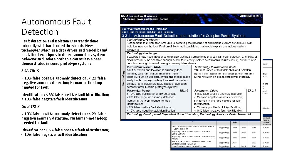 Autonomous Fault Detection Fault detection and isolation is currently done primarily with hard coded