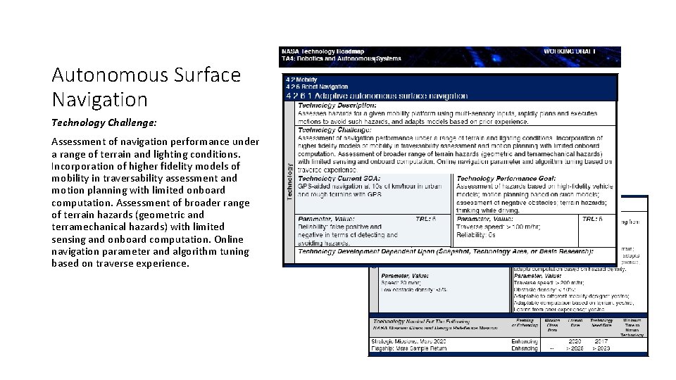 Autonomous Surface Navigation Technology Challenge: Assessment of navigation performance under a range of terrain