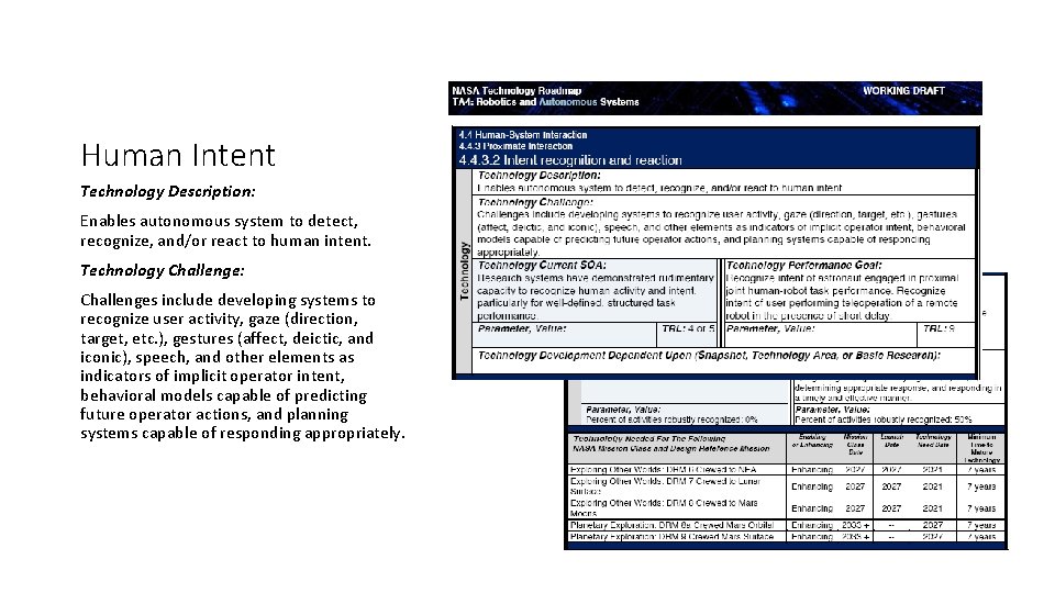 Human Intent Technology Description: Enables autonomous system to detect, recognize, and/or react to human