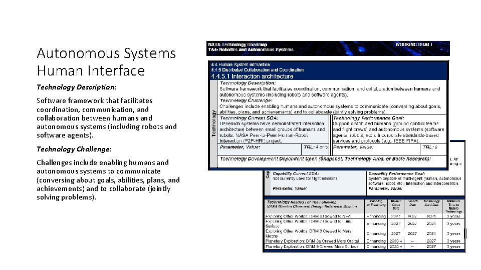 Autonomous Systems Human Interface Technology Description: Software framework that facilitates coordination, communication, and collaboration