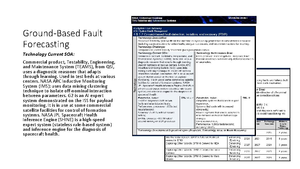 Ground-Based Fault Forecasting Technology Current SOA: Commercial product, Testability, Engineering, and Maintenance System (TEAMS),
