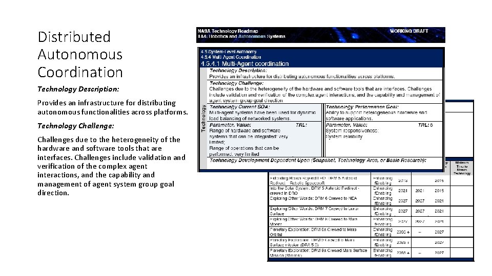 Distributed Autonomous Coordination Technology Description: Provides an infrastructure for distributing autonomous functionalities across platforms.