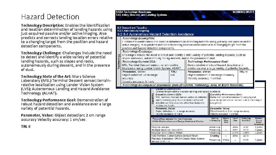 Hazard Detection Technology Description: Enables the identification and location determination of landing hazards using