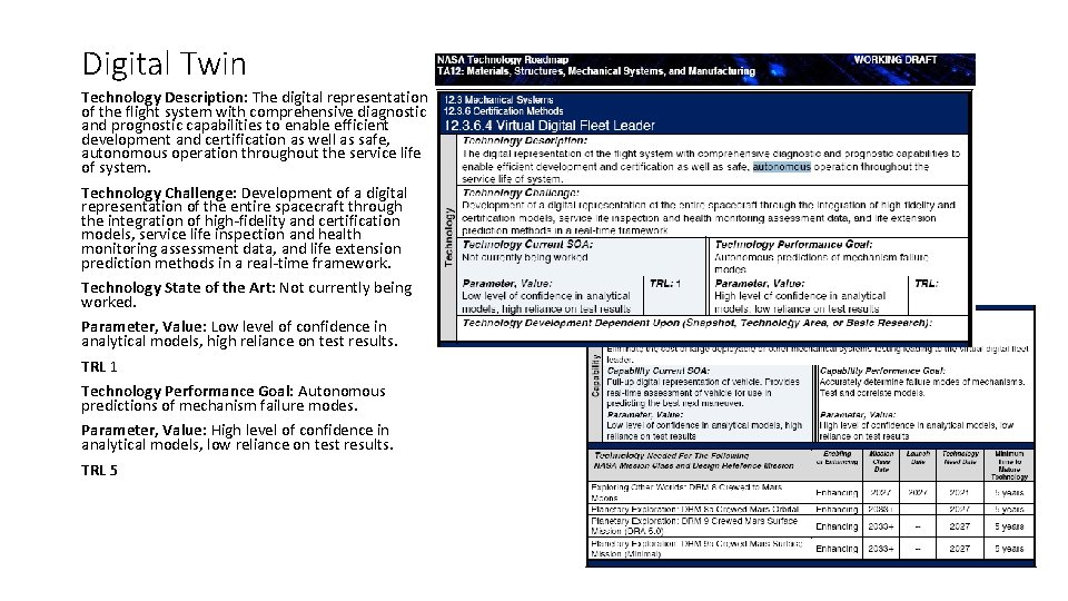 Digital Twin Technology Description: The digital representation of the flight system with comprehensive diagnostic