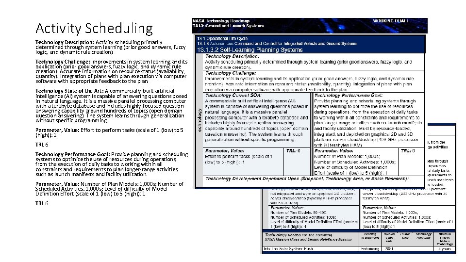 Activity Scheduling Technology Description: Activity scheduling primarily determined through system learning (prior good answers,