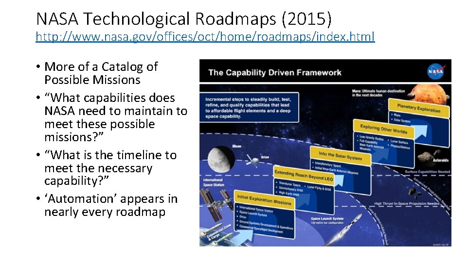 NASA Technological Roadmaps (2015) http: //www. nasa. gov/offices/oct/home/roadmaps/index. html • More of a Catalog