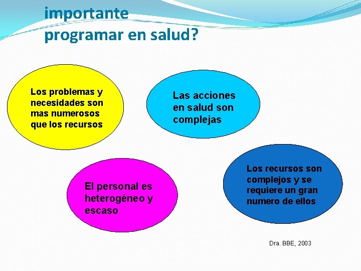 importante programar en salud? Los problemas y necesidades son mas numerosos que los recursos