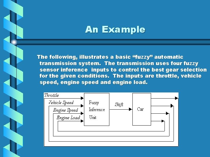 An Example The following, illustrates a basic “fuzzy” automatic transmission system. The transmission uses