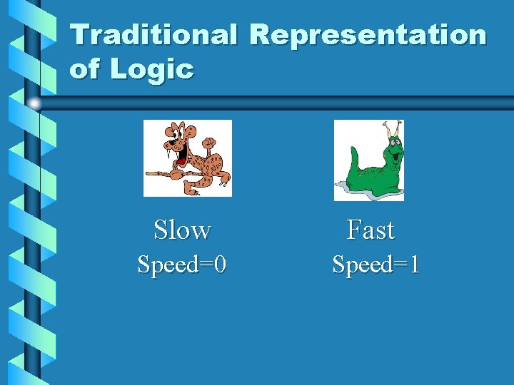 Traditional Representation of Logic Slow Fast Speed=0 Speed=1 