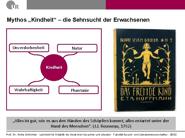 Mythos „Kindheit“ – die Sehnsucht der Erwachsenen Unverdorbenheit Natur Kindheit Wahrhaftigkeit Phantasie „Alles ist