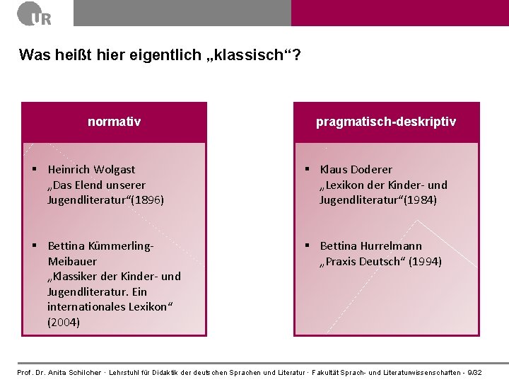 Was heißt hier eigentlich „klassisch“? normativ pragmatisch-deskriptiv § Heinrich Wolgast „Das Elend unserer Jugendliteratur“(1896)