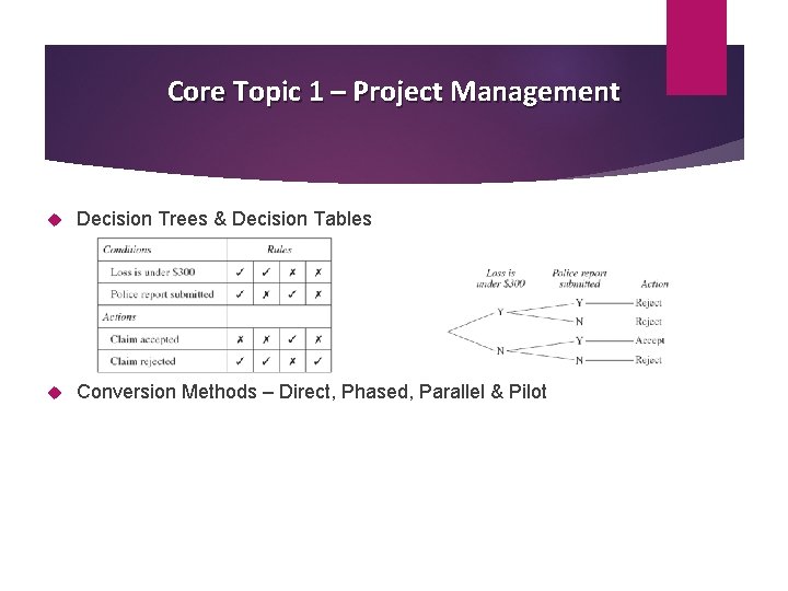 Core Topic 1 – Project Management Decision Trees & Decision Tables Conversion Methods –