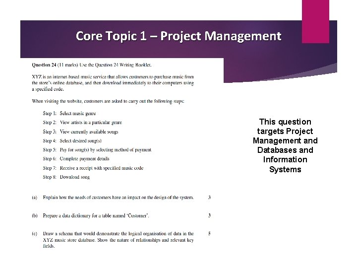 Core Topic 1 – Project Management This question targets Project Management and Databases and