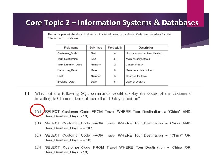 Core Topic 2 – Information Systems & Databases 