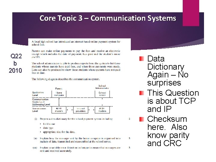 Core Topic 3 – Communication Systems Q 22 b 2010 Data Dictionary Again –