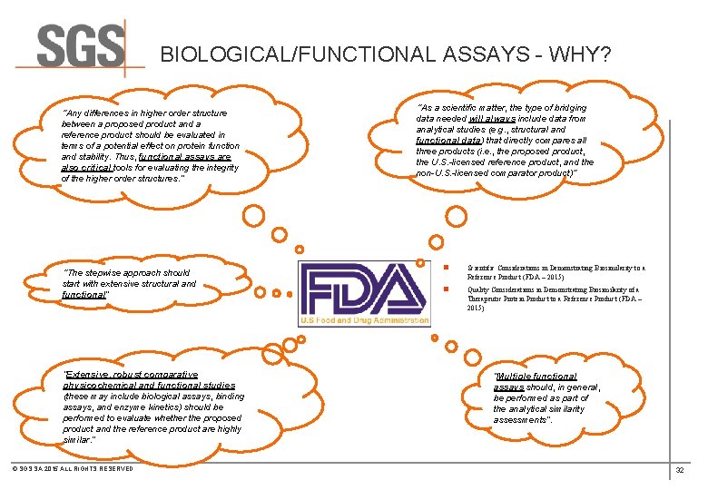 BIOLOGICAL/FUNCTIONAL ASSAYS - WHY? “Any differences in higher order structure between a proposed product