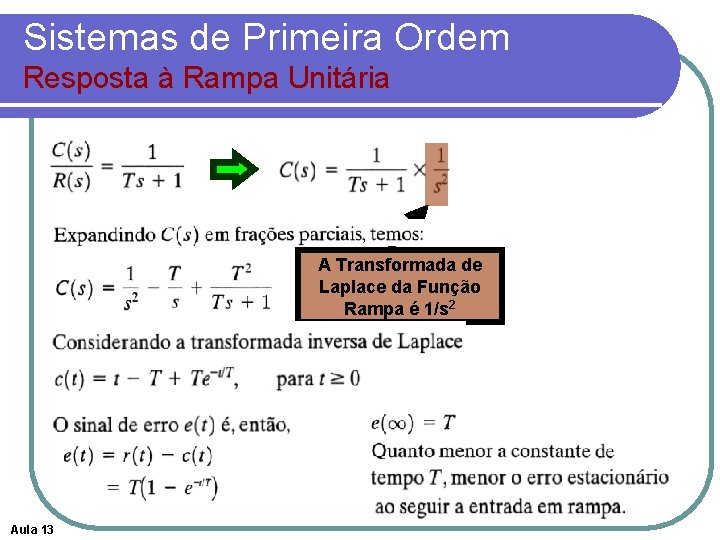 Sistemas de Primeira Ordem Resposta à Rampa Unitária A Transformada de Laplace da Função
