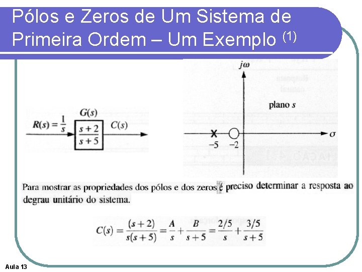 Pólos e Zeros de Um Sistema de Primeira Ordem – Um Exemplo (1) Aula